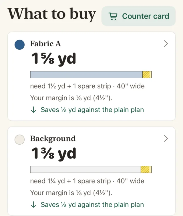 The What to buy list. Fabric A: buy 1⅝ yd, need 1½ yd plus 1 spare strip, 40 inches wide. Background: buy 1⅜ yd.